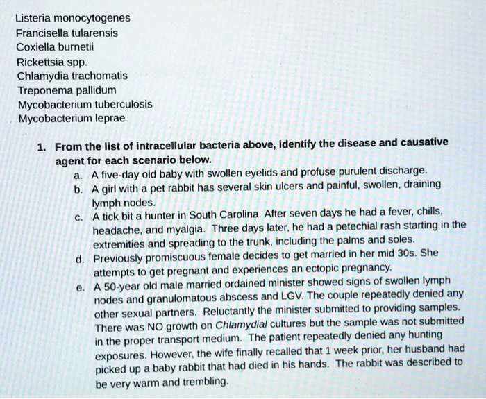 Listeria monocytogenes
Francisella tularensis
Coxiella burnetii
Rickettsia spp.
Chlamydia trachomatis
Treponema pallidum
Mycobacterium tuberculosis
Mycobacterium leprae

1. From the list of intracellular bacteria above, identify the disease and causative agent for each scenario below.
a. A five-day old baby with swollen eyelids and profuse purulent discharge.
b. A girl with a pet rabbit has several skin ulcers and painful, swollen, draining lymph nodes.
c. A tick bit a hunter in South Carolina. After seven days he had a fever, chills, headache, and myalgia. Three days later, he had a petechial rash starting in the extremities and spreading to the trunk, including the palms and soles.
d. Previously promiscuous female decides to get married in her mid 30s. She attempts to get pregnant and experiences an ectopic pregnancy.
e. A 50-year old male married ordained minister showed signs of swollen lymph nodes and granulomatous abscess and LGV. The couple repeatedly denied any other sexual partners. Reluctantly the minister submitted to providing samples. There was NO growth on Chlamydial cultures but the sample was not submitted in the proper transport medium. The patient repeatedly denied any hunting exposures. However, the wife finally recalled that 1 week prior, her husband had picked up a baby rabbit that had died in his hands. The rabbit was described to be very warm and trembling.