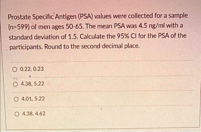 Prostate Specific Antigen (PSA) values were collected for a sample (n ...