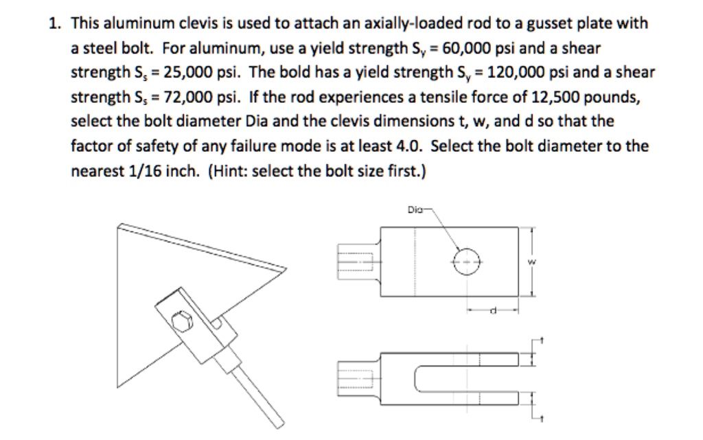 VIDEO solution 1. This aluminum clevis is used to attach an axially