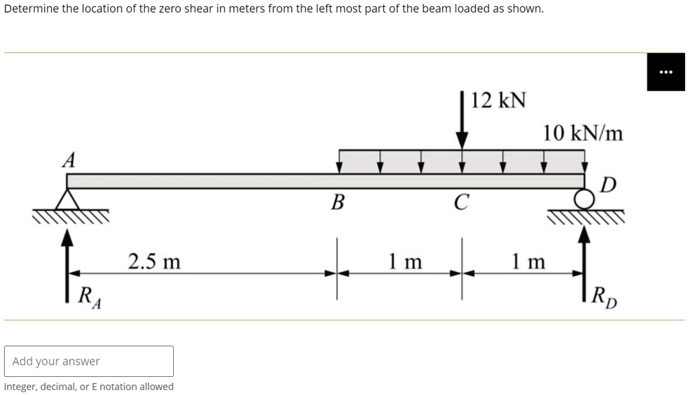 Determine The Location Of The Zero Shear In Meters From The Left Most Determine the location of the zero shear in meters from the left most