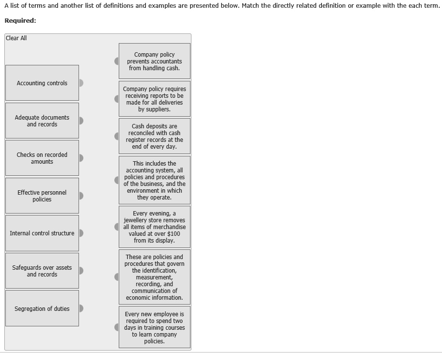 solved-a-list-of-terms-and-another-list-of-definitions-and-examples