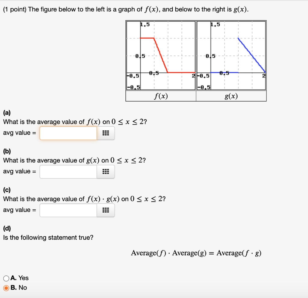 Point) The figure below to the left is a graph of f (… - SolvedLib