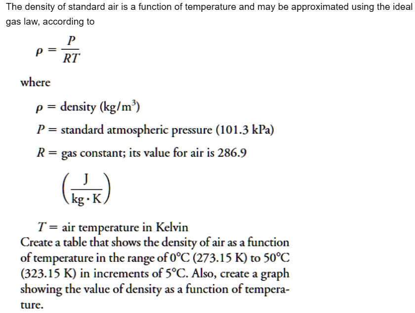 SOLVED: The density of standard air is a function of temperature and ...