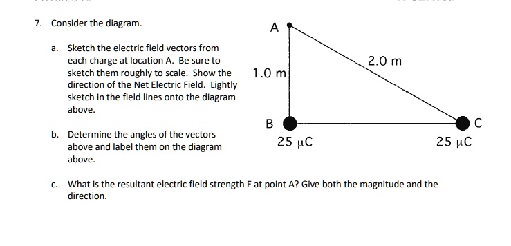 Elect Ric Field Vector Skethch SOLVED: Consider the diagram Sketch the electric field vectors from ...