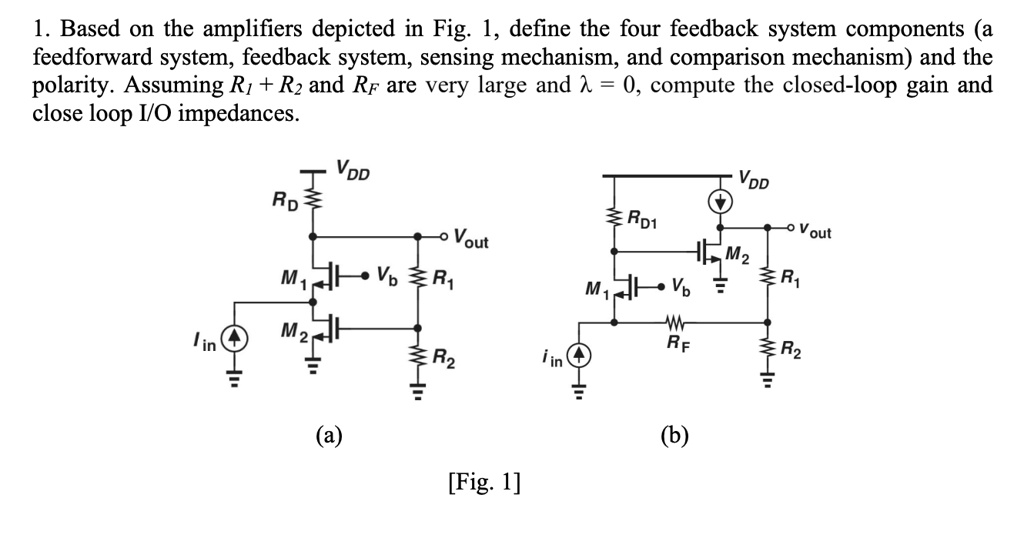 SOLVED 1. Based on the amplifiers depicted in Fig. 1, define the four