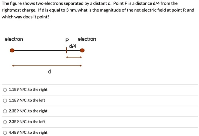 solved-the-figure-shows-two-electrons-separated-by-a-distance-d-point-p-is-a-distance-d-4-from