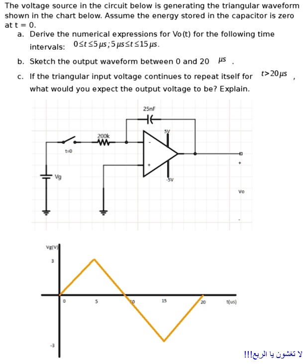 the voltage source in the circuit below is generating the triangular ...