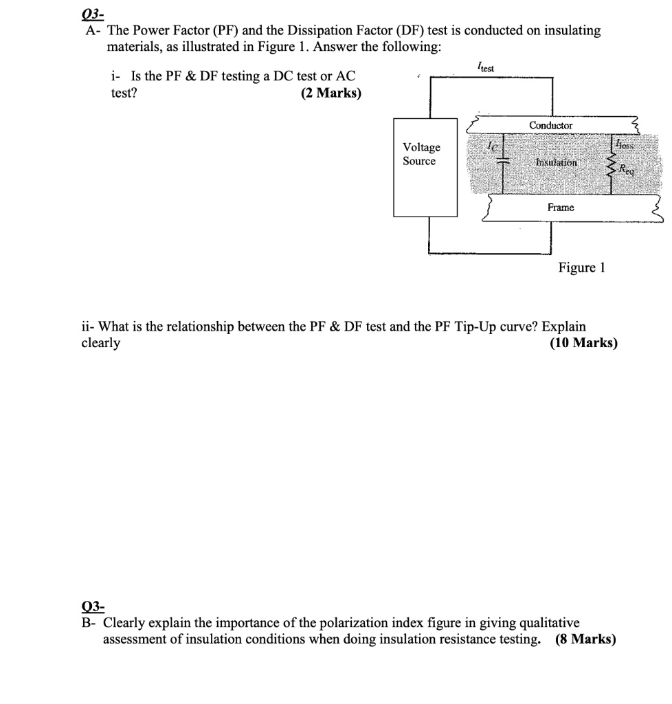 SOLVED 03 A The Power Factor (PF) and the Dissipation Factor (DF