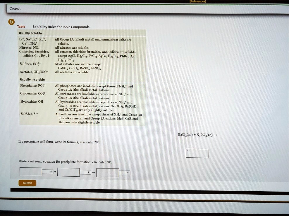 SOLVED:Prlrmeng Correct Table Solubility Rules for lonic Compounds ...