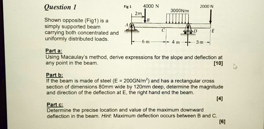 SOLVED: Fig1: 4000N 2m B 2000N 3000N/m Shown opposite Fig1 is a simply ...