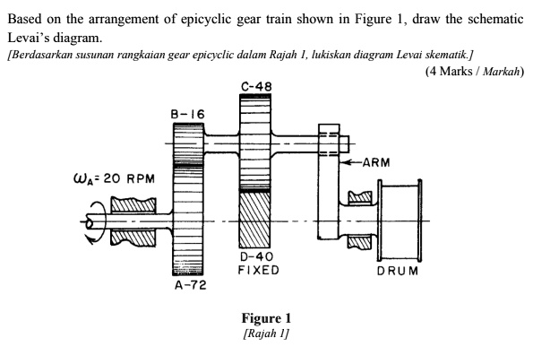 solved-based-on-the-arrangement-of-epicyclic-gear-train-shown-in