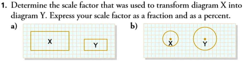1 determine the scale factor that was used to transform diagram x into ...