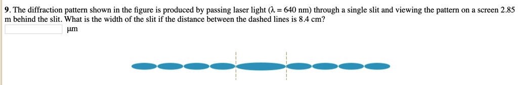 SOLVED: 9. The diffraction pattern shown in the figure is produced by ...