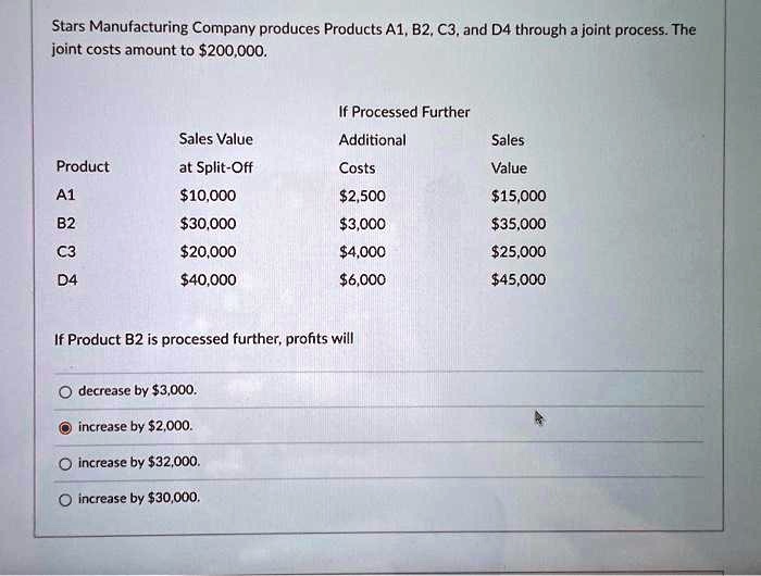 SOLVED: Texts: Stars Manufacturing Company produces Products A1, B2, C3 ...