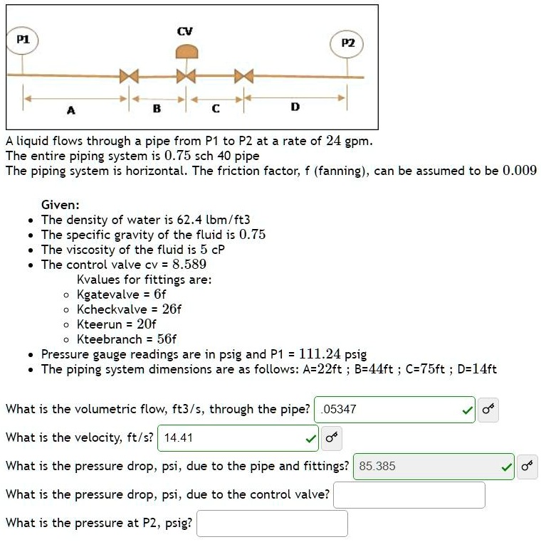 SOLVED CV P1 A liquid flows through a pipe from P1 to P2 at a rate of
