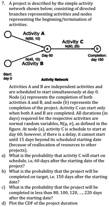SOLVED: A project is described by the simple activity network shown ...