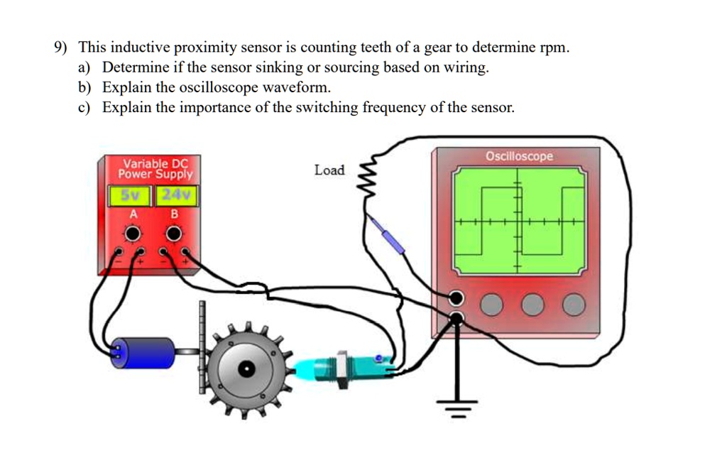 SOLVED 9) This inductive proximity sensor is counting the teeth of a