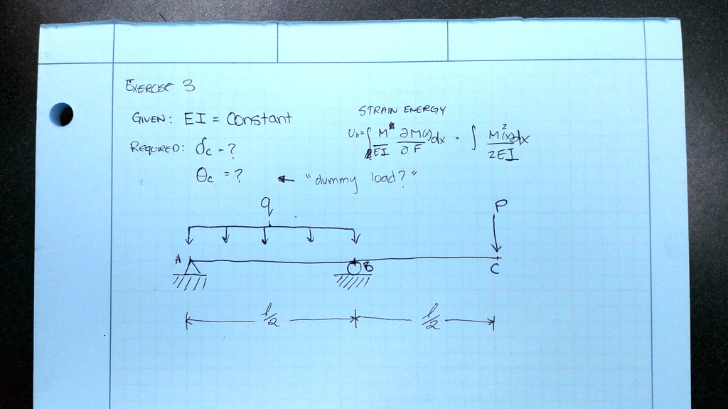 SOLVED Find the deflection and the angle of deflection at point C