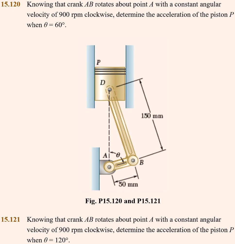 SOLVED Knowing that crank AB rotates about point A with a constant angular velocity of 900 rpm