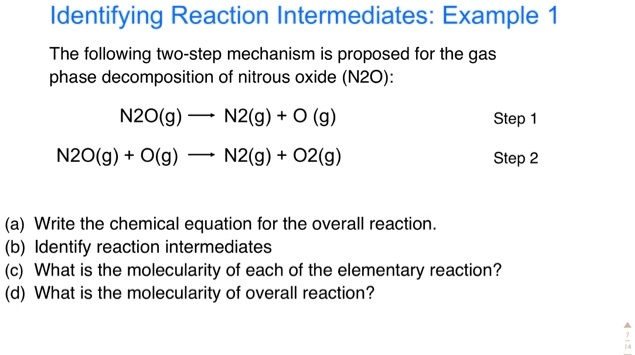 Image result for Nitric Oxide Decomposition