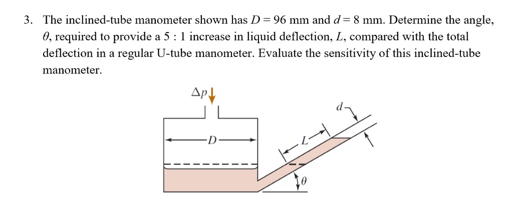 3 the inclined tube manometer shown has d 96 mm and d 8 mm determine ...