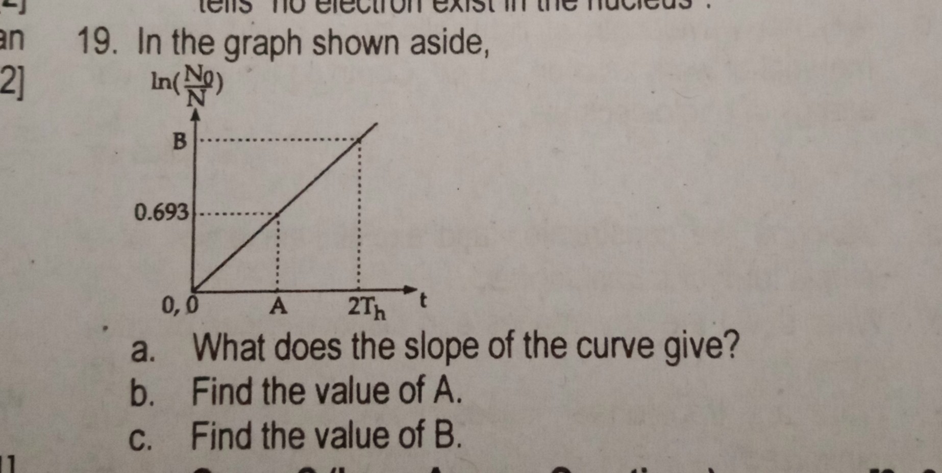 SOLVED: 19. In the graph shown aside, a. What does the slope of the ...