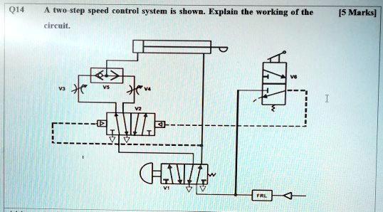 Q14 A two-step speed control system is shown. Explain the...