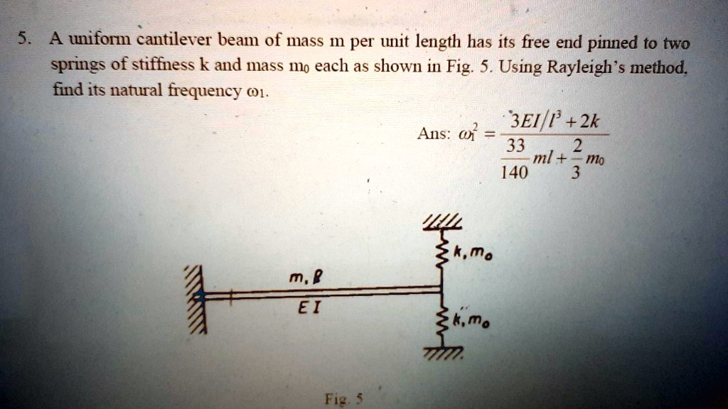 Natural Frequency Of A Uniform Cantilever Beam - The Best Picture Of Beam