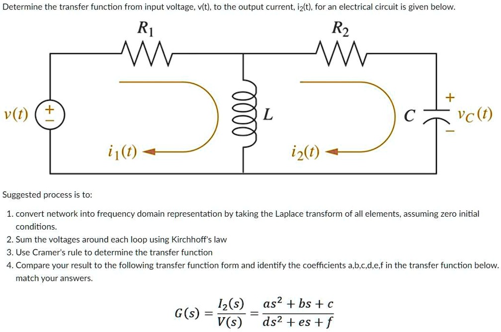 SOLVED: Determine the transfer function from input voltage, v(t), to ...