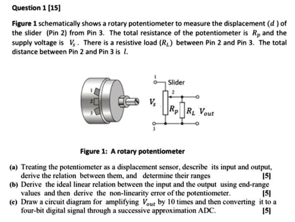 SOLVED: Question1[15] Figure 1 schematically shows a rotary ...