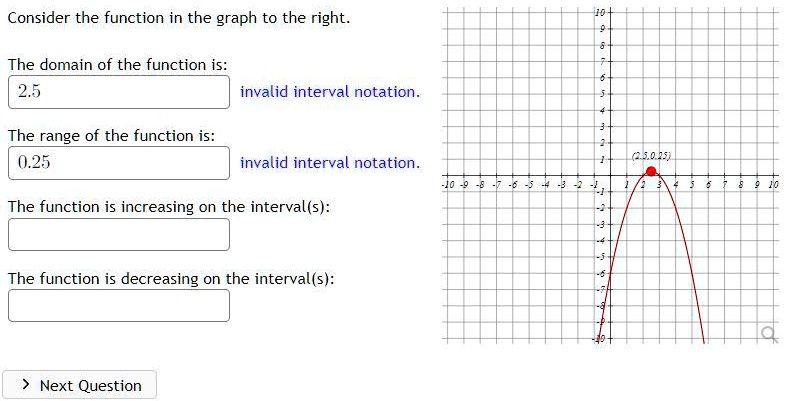Consider the function in the graph to the right. The domain of the ...
