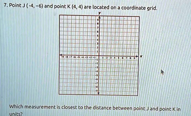 7. Point J (-4, -6) and point K (4, 4) are located on a coordinate grid.

y

Which measurement is closest to the distance between point J and point K in
units?