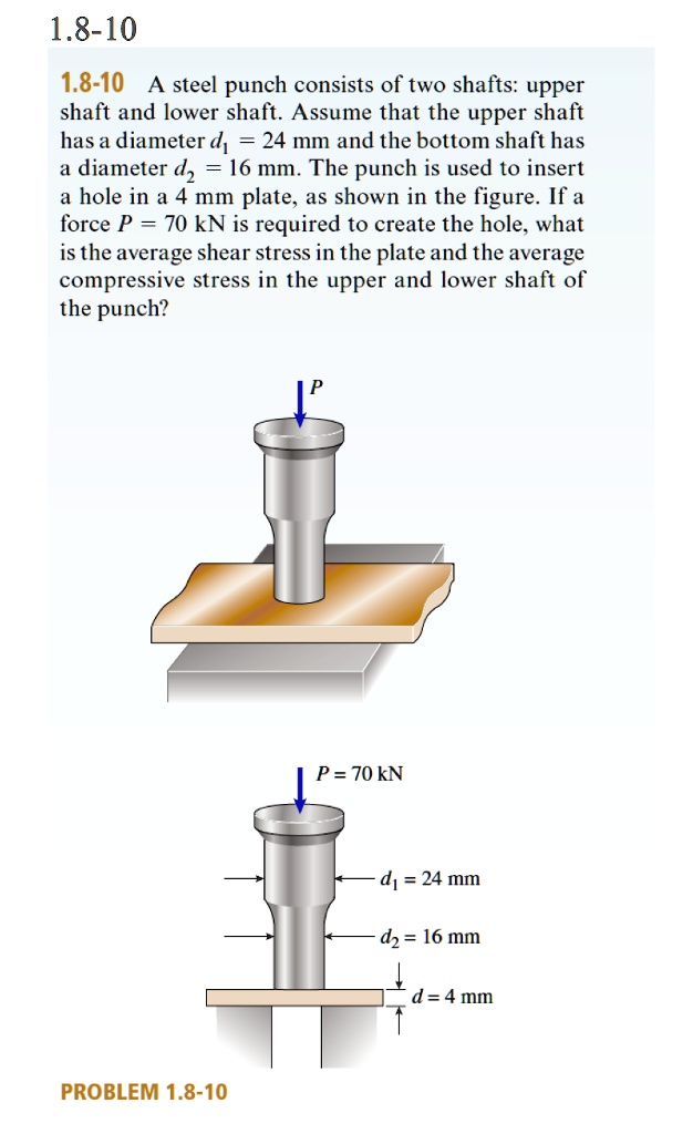 A steel punch consists of two shafts: upper shaft and lower shaft ...