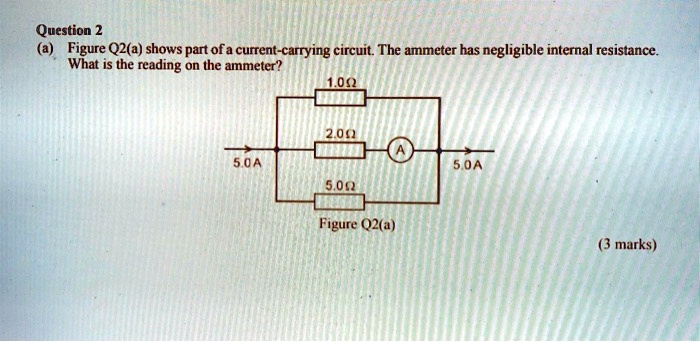 Question 2
(a) Figure Q2(a) shows part of a current-carrying circuit. The ammeter has negligible internal resistance.
What is the reading on the ammeter?
1.0 ?
2.0 ?
A
5.0 A
5.0 A
5.0 ?
Figure Q2(a)