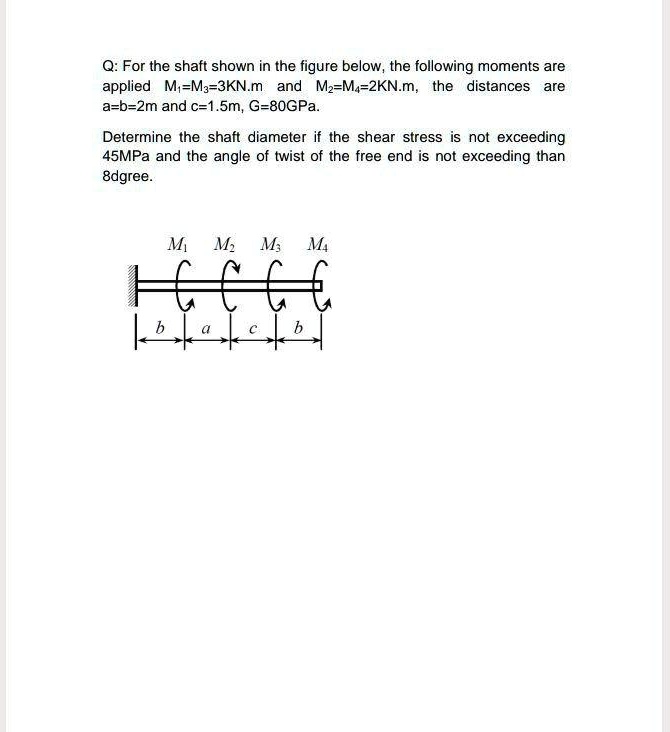 SOLVED For the shaft shown in the figure below, the following moments