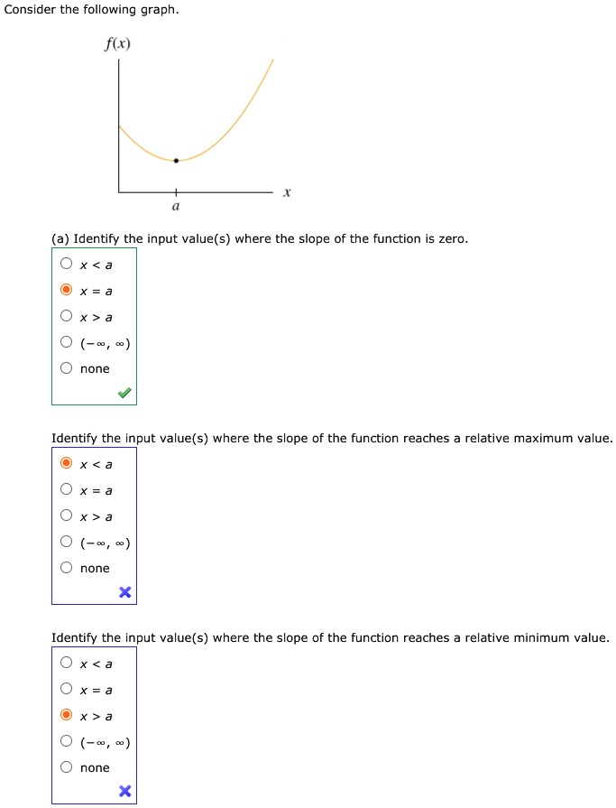 consider-the-following-graph-a-identify-the-input-va-solvedlib