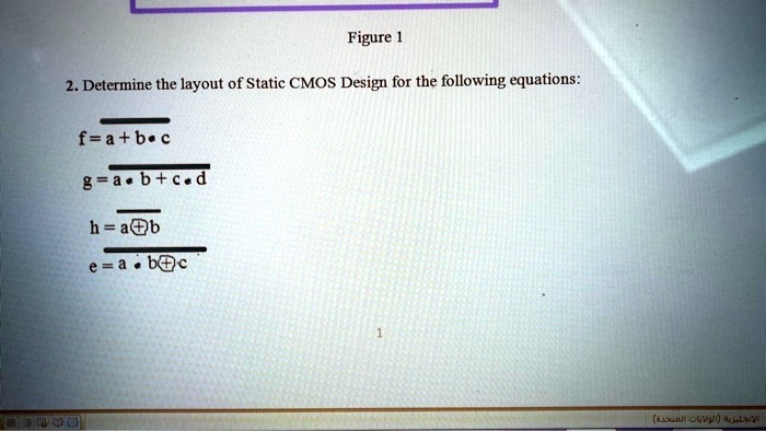 SOLVED: Figure 1 Determine the layout of Static CMOS Design for the ...