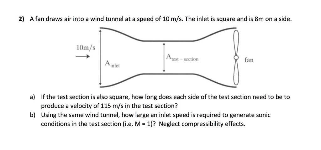 SOLVED: I am not sure how to set up the equation. THANK YOU. 2) A fan draws  air into a wind tunnel at a speed of 10 m/s. The inlet is square