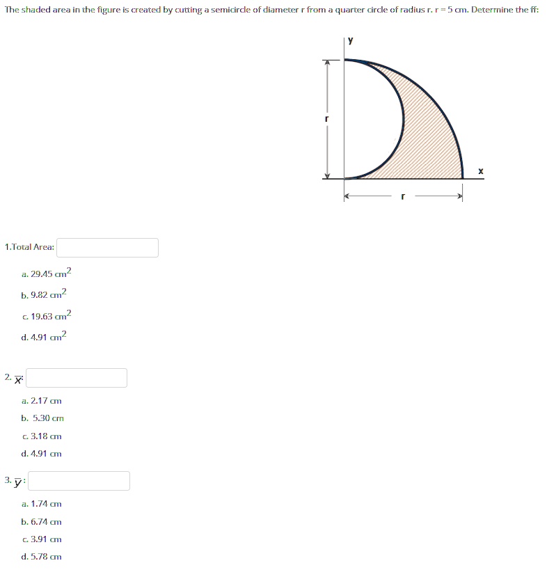 SOLVED The shaded area in the figure is created by cutting a