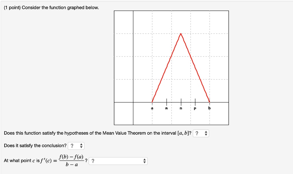 solved-does-the-function-satisfy-the-hypotheses-of-the-mean-chegg