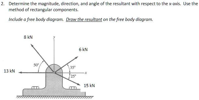 2. Determine the magnitude, direction, and angle of the resultant with respect to the x-axis. Use the method of rectangular components.

Include a free body diagram. Draw the resultant on the free body diagram.

8 kN
6 kN
13 kN
15 kN
50°
35°
25°
x
y