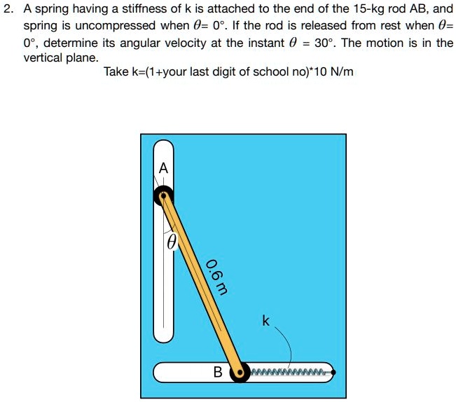 Angular Spring Stiffness Spring SOLVED: Texts: 2. A spring having a stiffness of k is attached to the ...