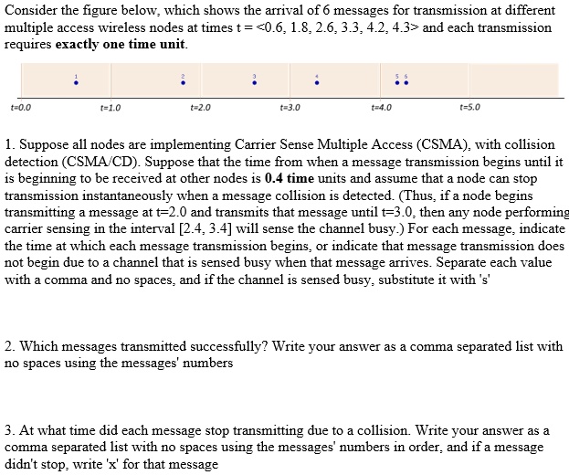 submitted for transmission to iats