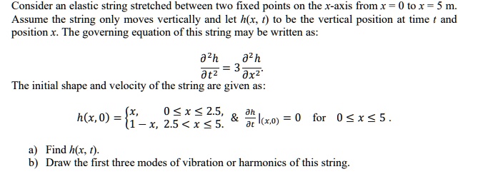 [GET ANSWER] Consider an elastic string stretched between two fixed ...