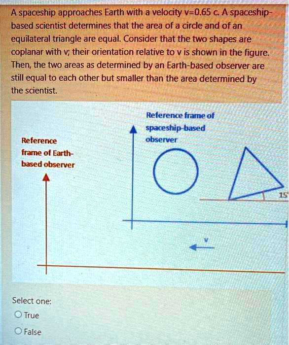 a spaceship approaches earth with a velocity v065 ca spaceship based scientist determines thatthe area of a circle and of an equilateral triangle are equalconsider that the two shapes are co 08086