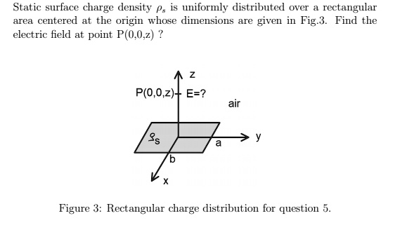 SOLVED: Static surface charge density , is uniformly distributed over a ...
