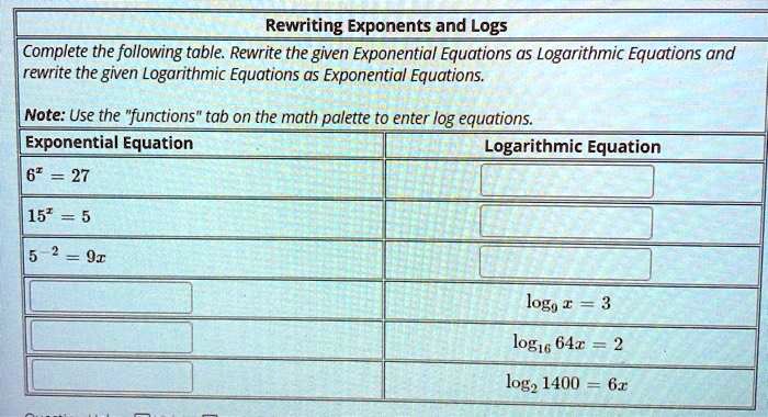 SOLVED:Rewriting Exponents and Logs Complete the following table