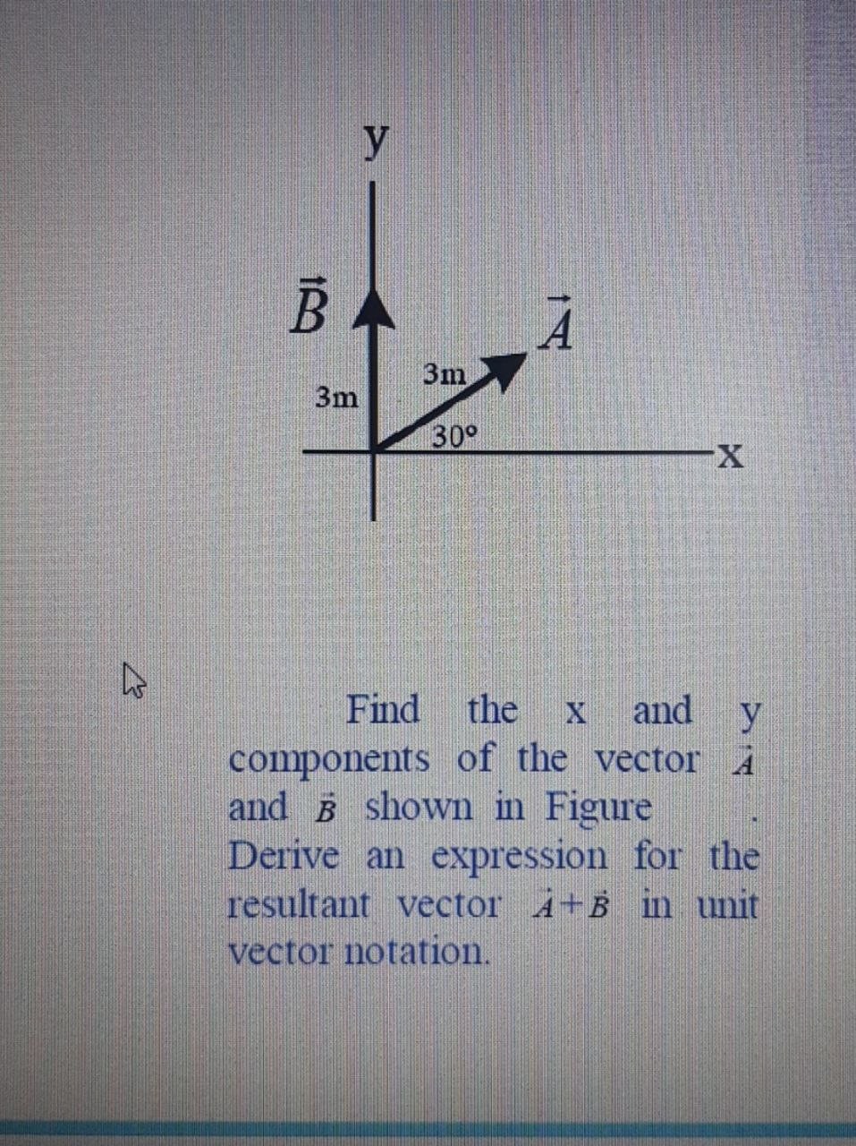 SOLVED: Find the x and y components of the vector A⃗ and B⃗ shown in ...