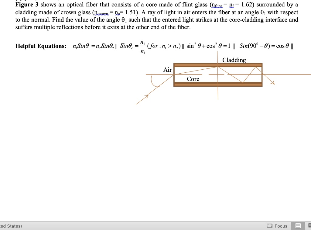Figure 3 shows an optical fiber that consists of a core made of flint ...