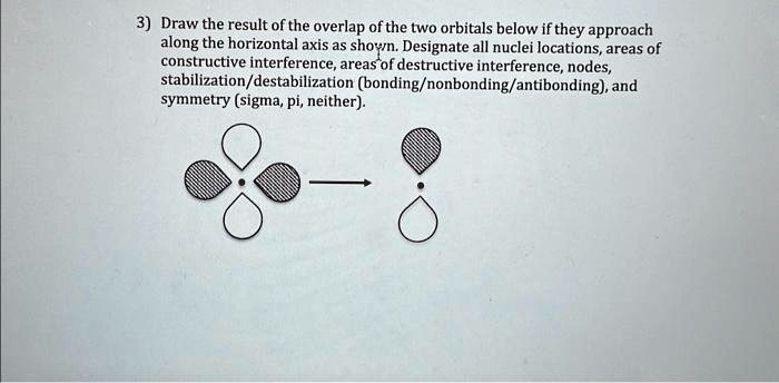 3) Draw the result of the overlap of the two orbitals below if they ...